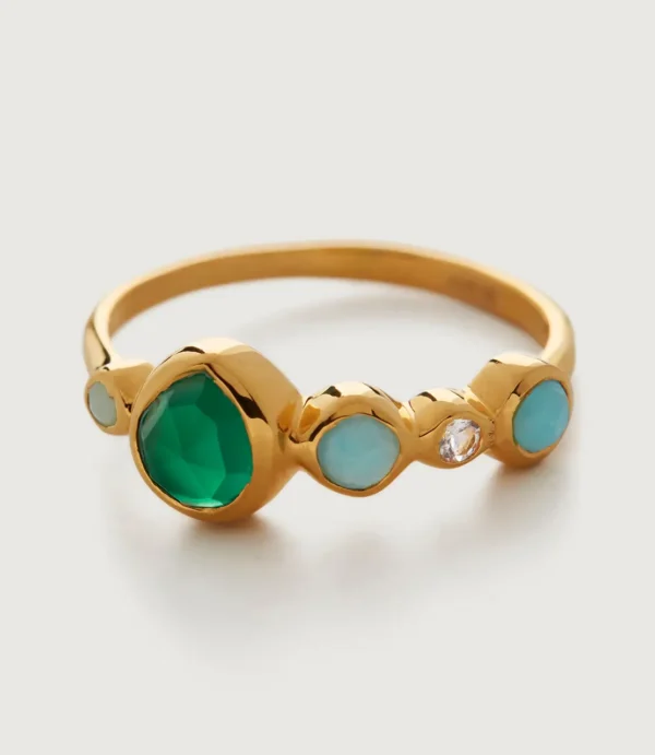 Mix Gems Eternity Ring
